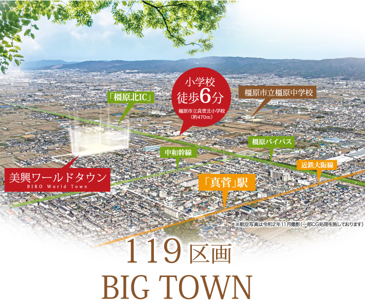 [h^E 119 BIG TOWN